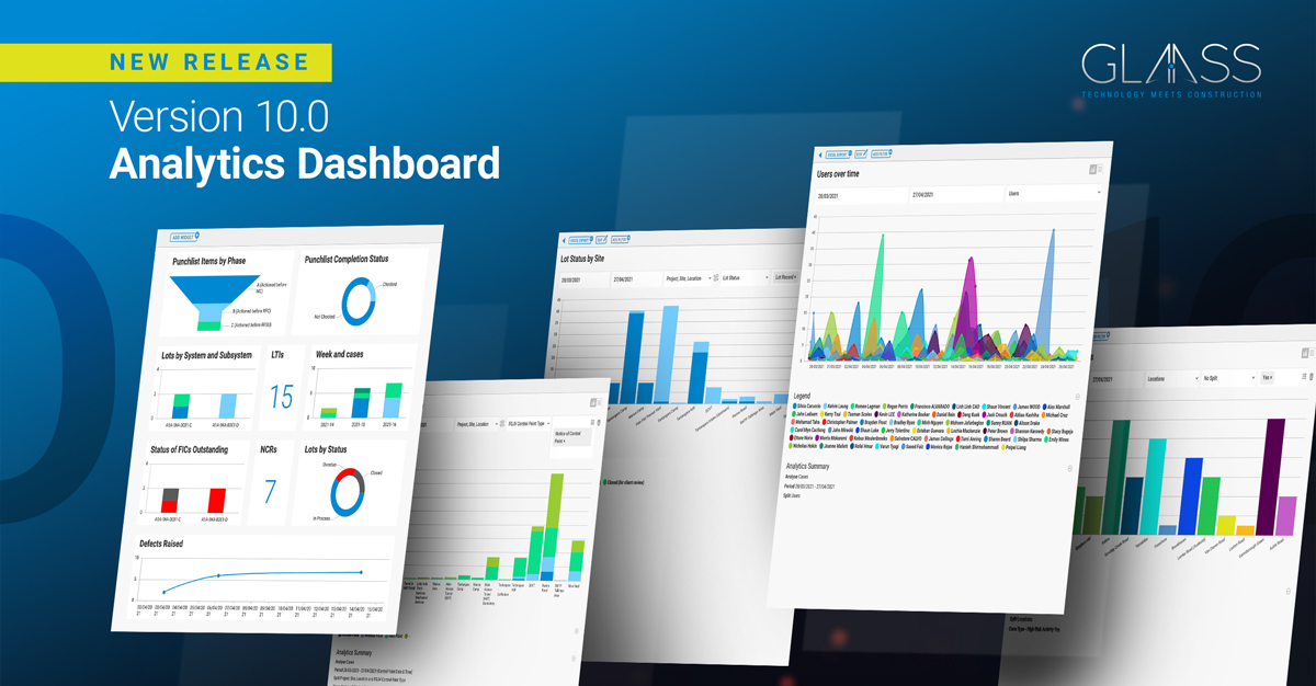 Analytical Dashboards