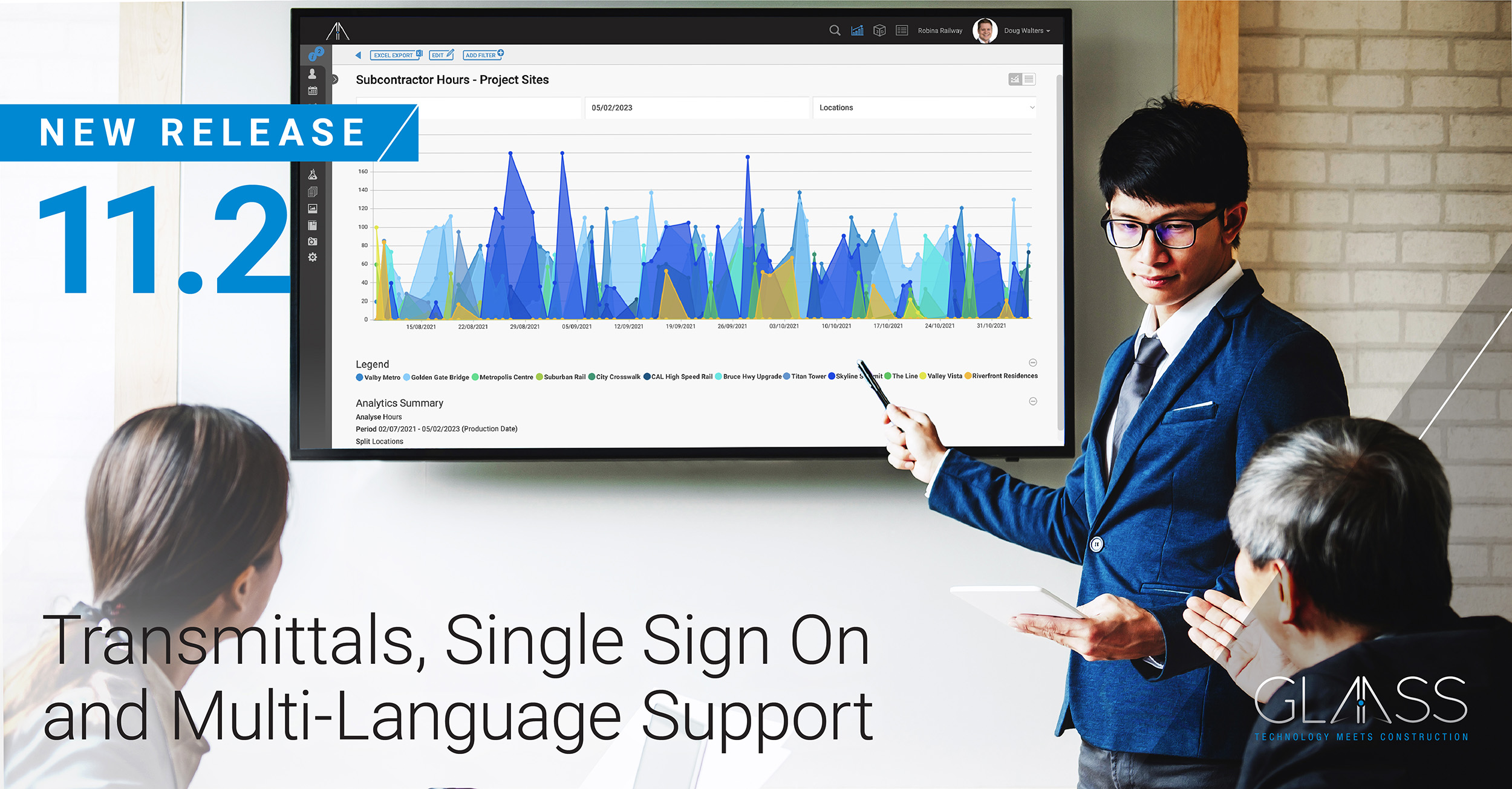 Transmittals, Single Sign On and Multi-Language Support